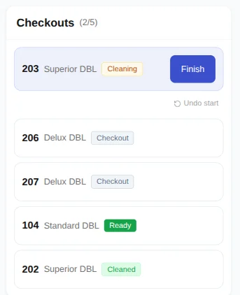 Housekeeper checkouts list on phone